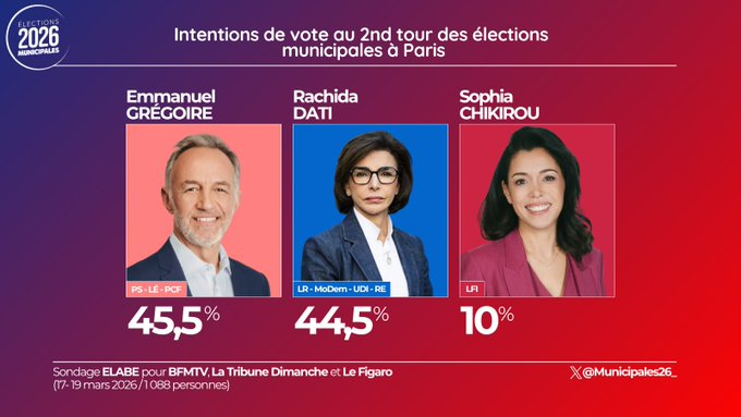 Soeur Foune tweet media