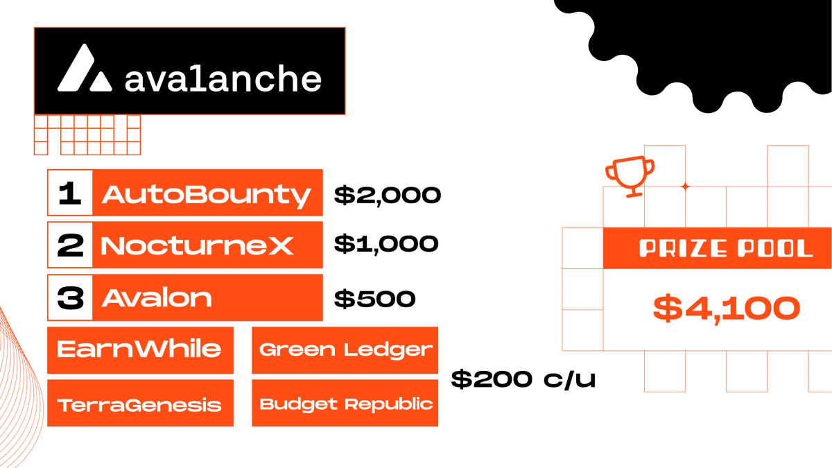 robertramdev tweet picture