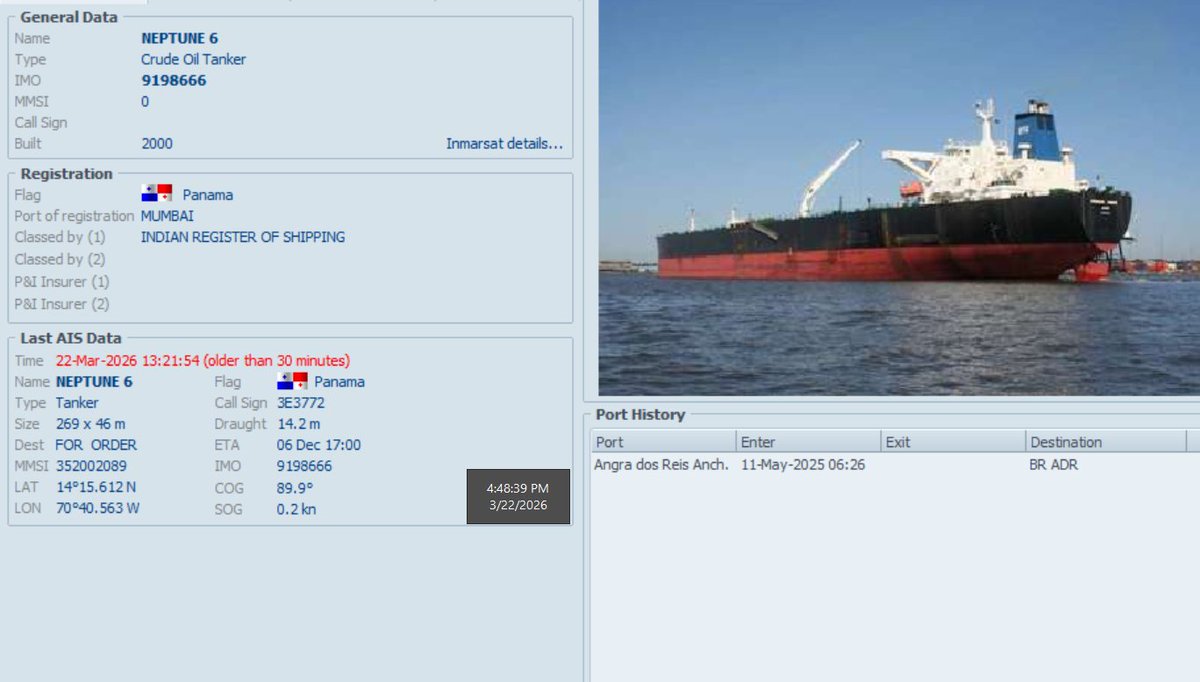 FlconEYES's tweet image. NEPTUNE 6 9198666
Tanquero de petróleo crudo.

Tanquero furtivo, que en otras ocasiones ha sido el responsable de abastecer en Bahía de Nipe al régimen.
Esta vez ha estado muy estable y cercano a #Aruba en la misma posición desde #23Diciembre pasado.