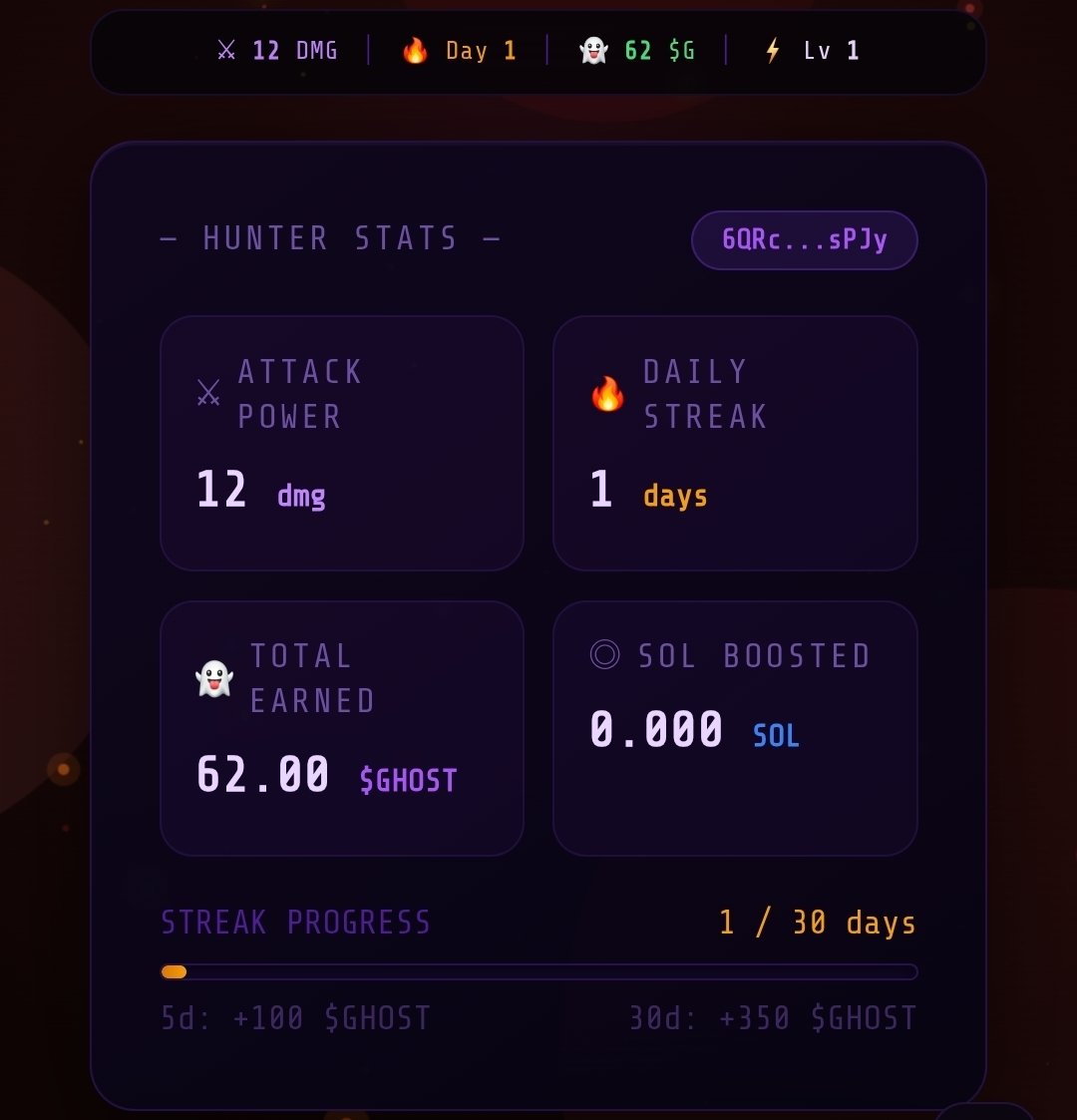 Airdrop & Testnet tweet media