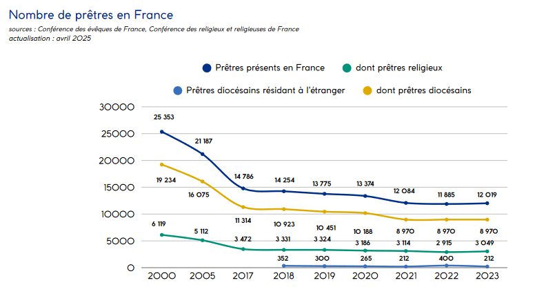 Le Chameau Bossu 🐫 tweet media