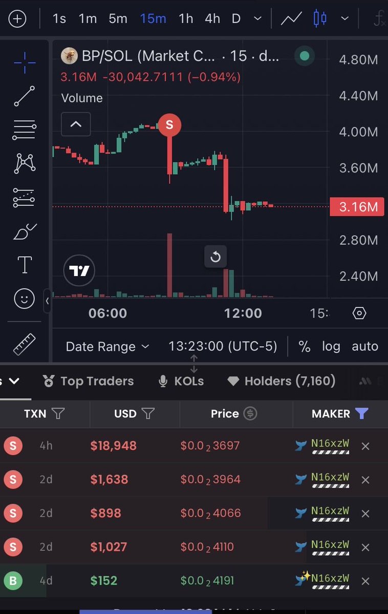 ThePPShow tweet media