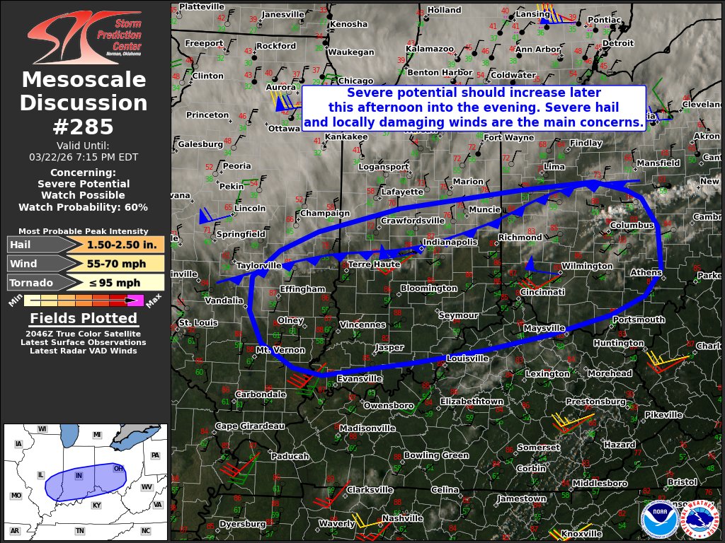 NWS Storm Prediction Center tweet media