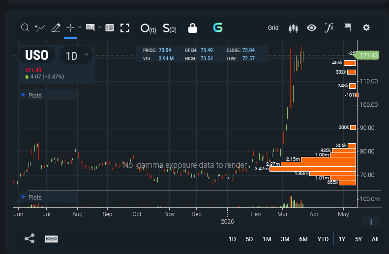 Labeltrader tweet media
