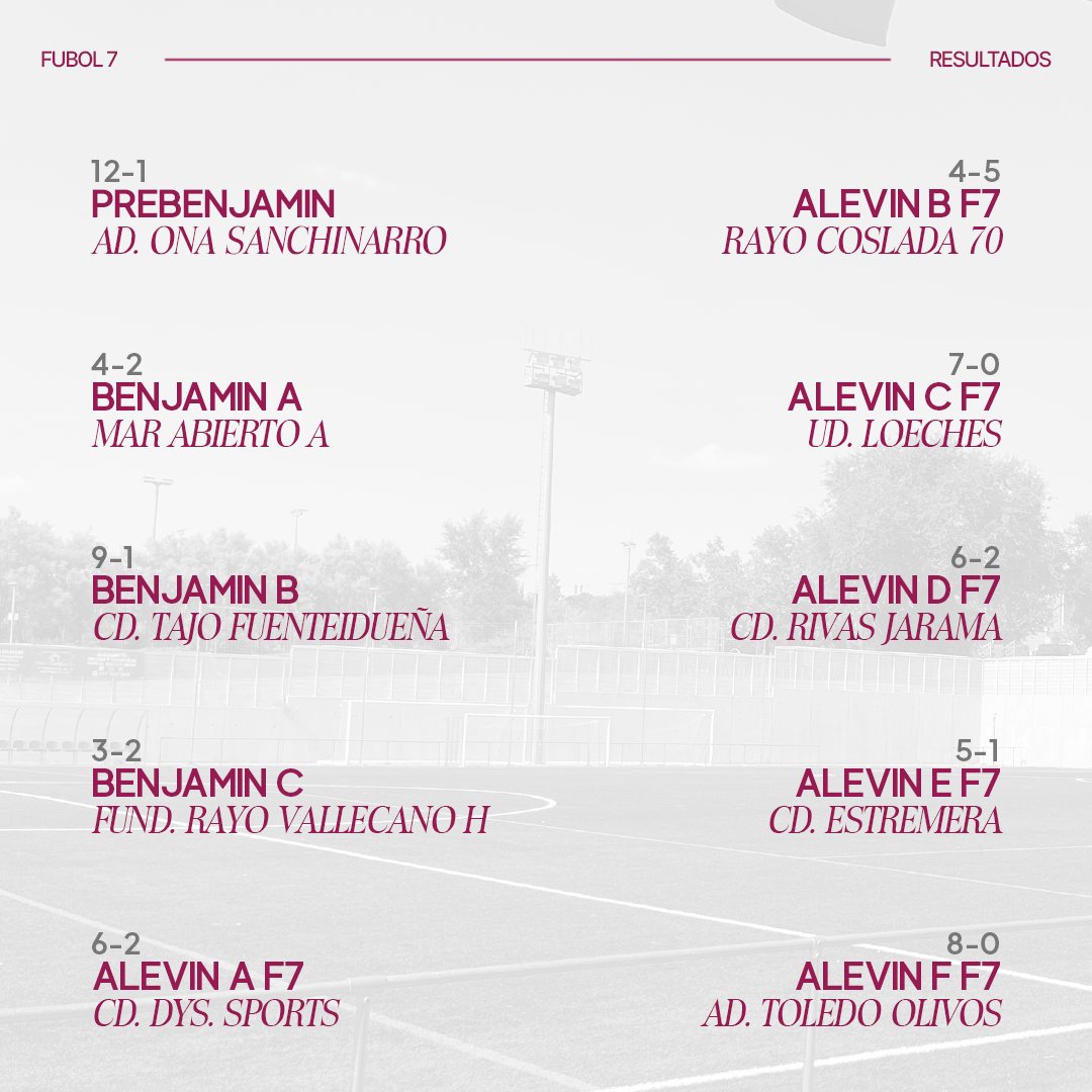 ADC Parque Sureste tweet media