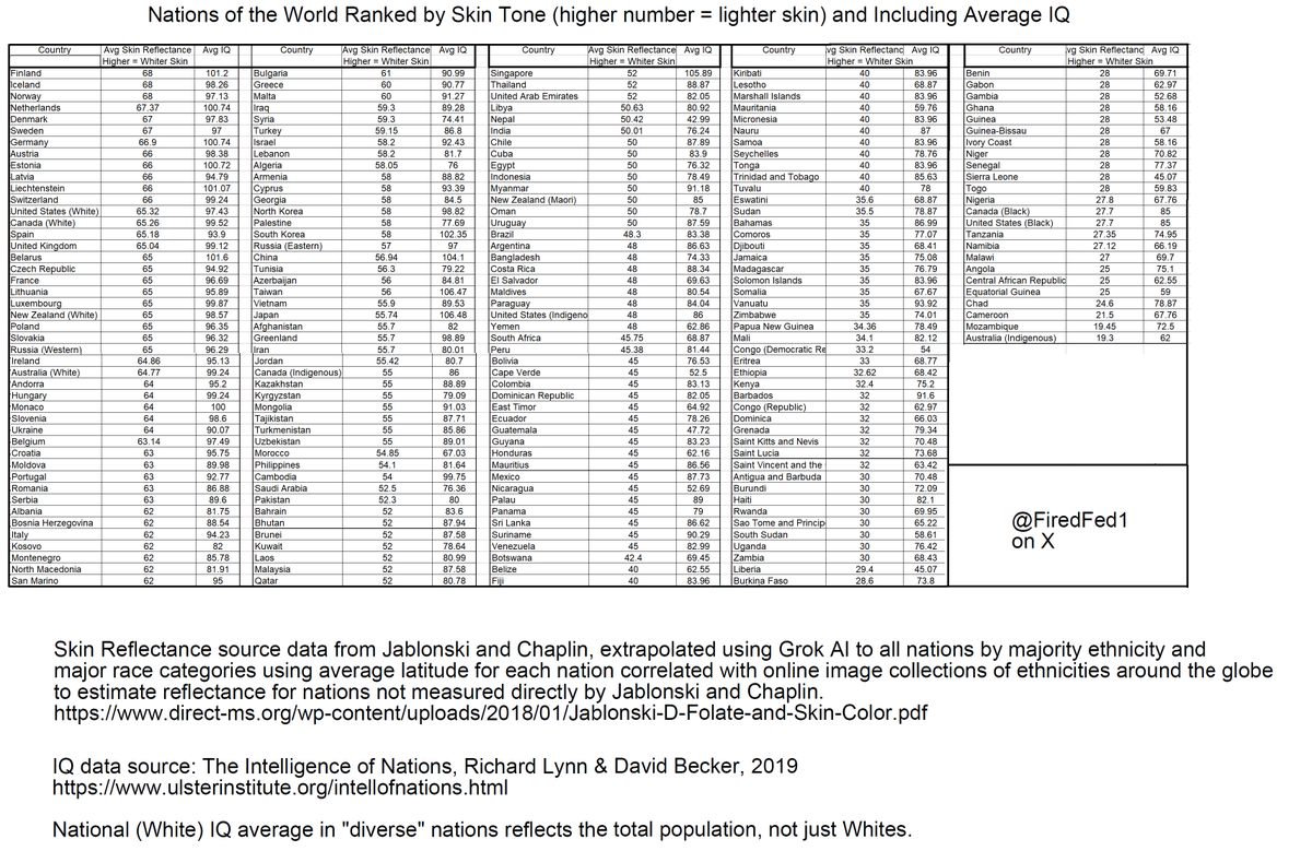 FiredFed tweet media