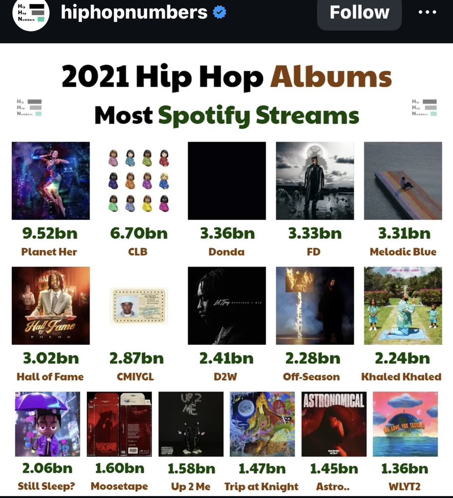 𓂀 𝔻𝕆𝕁𝔸𝔸ℂ𝔸ℝ𝕋 𓂀 tweet media