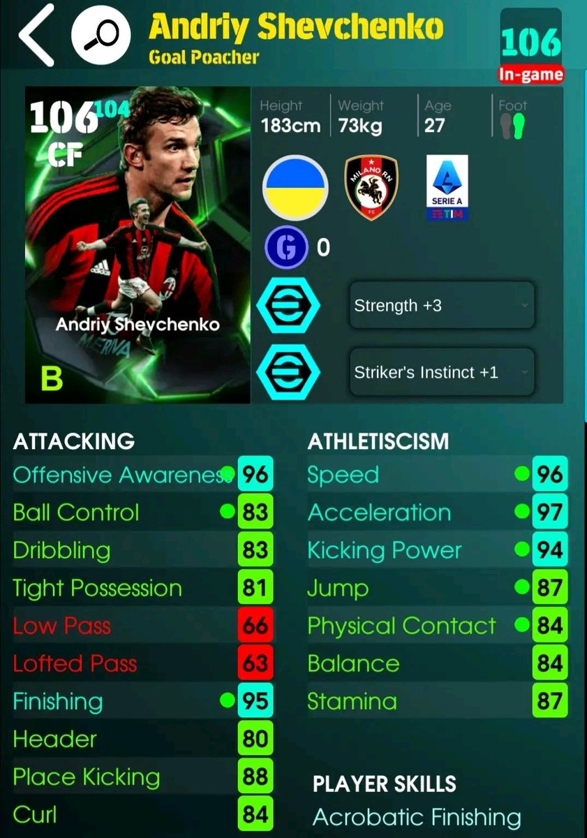 EPES ⚽ tweet media