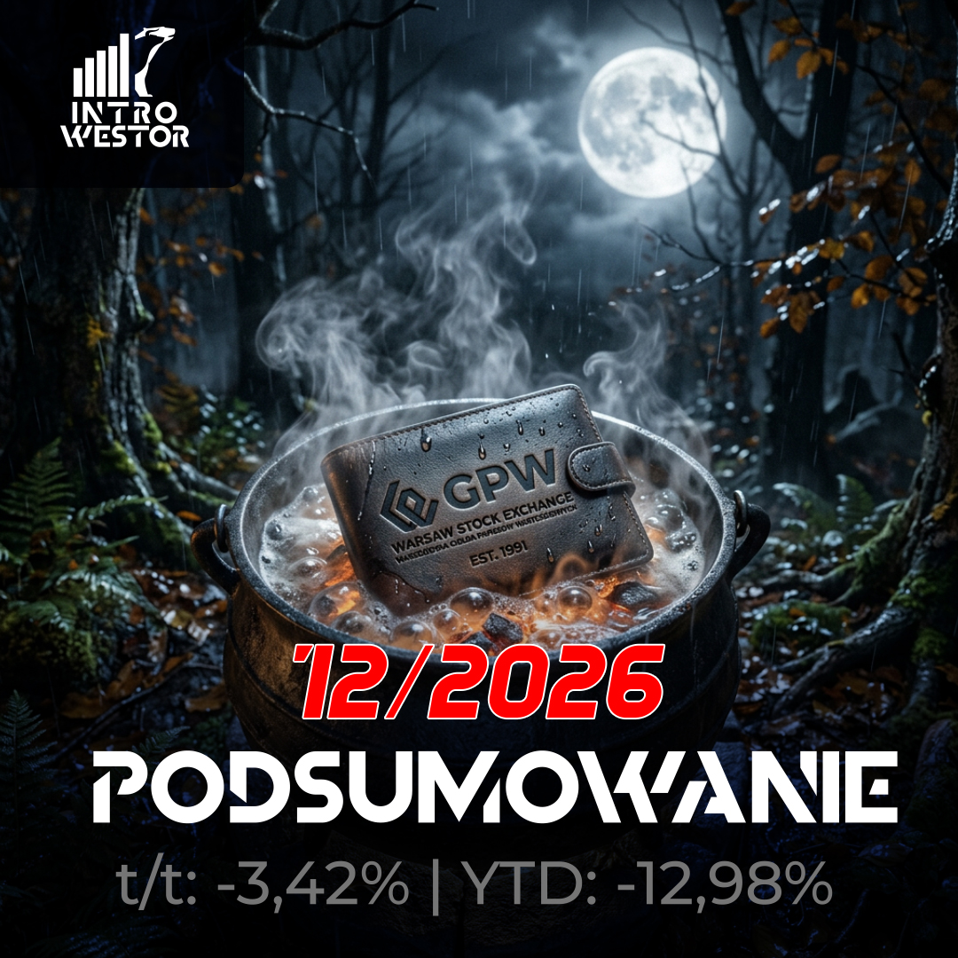 Introwestor tweet media