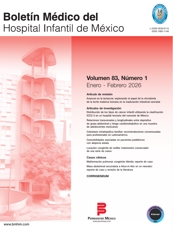 Boletín Médico del Hospital Infantil de México tweet media