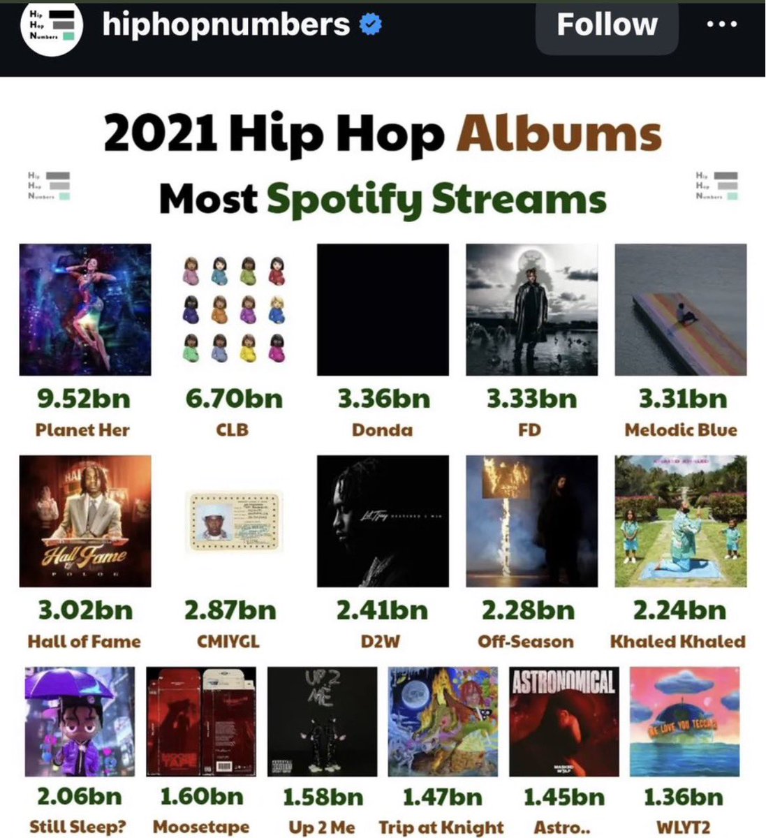 𓂀 𝔻𝕆𝕁𝔸𝔸ℂ𝔸ℝ𝕋 𓂀 tweet media