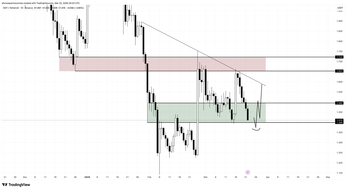 Cryptopump tweet media