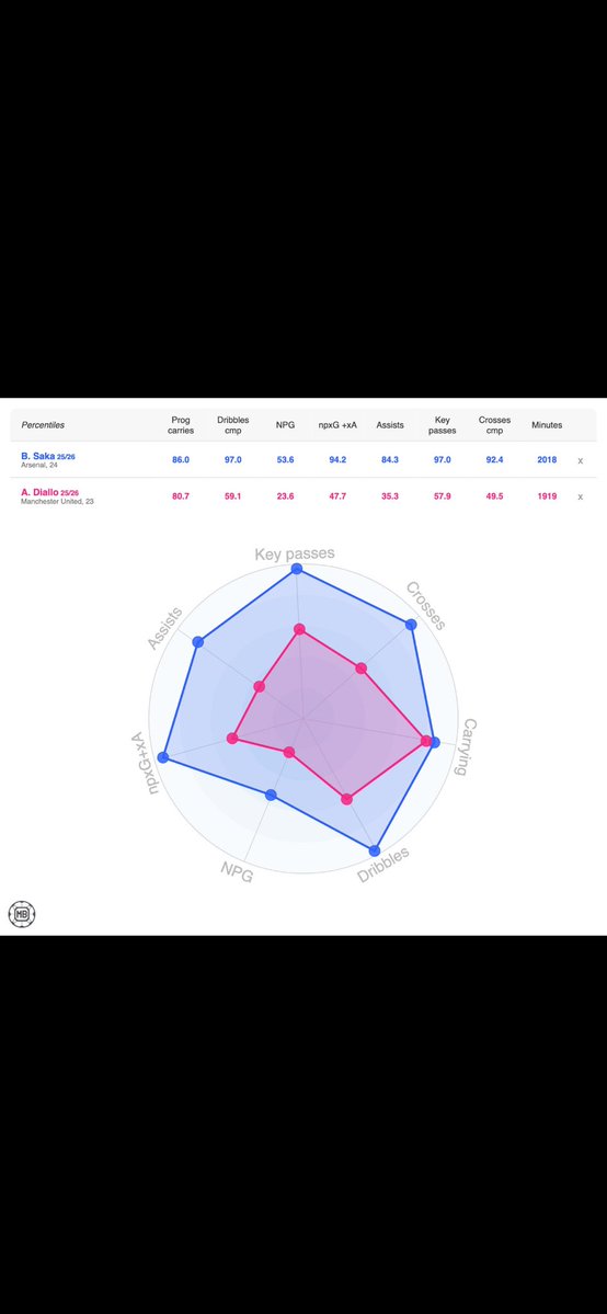 Aaron 🤙🏼 tweet media