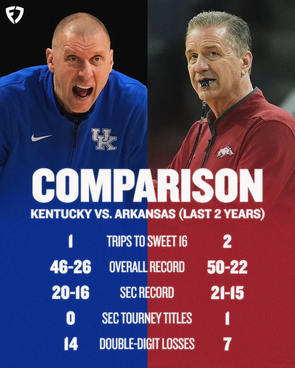 FanDuel Sportsbook tweet media