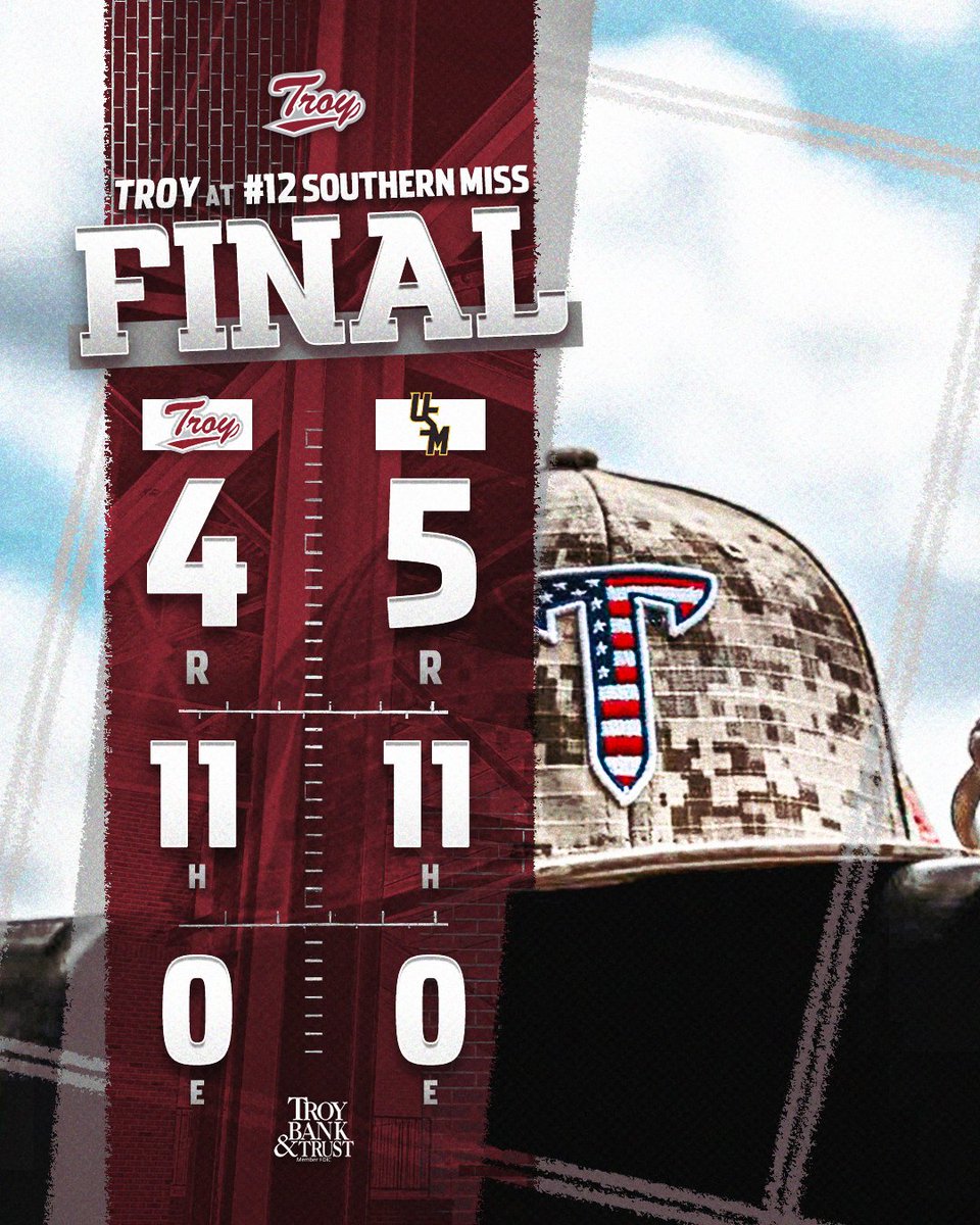 Troy Baseball ⚔️ tweet media