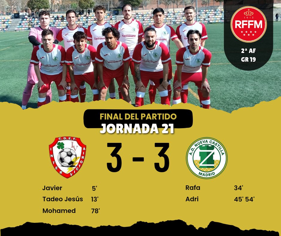 AD Nueva Castilla - Club de Fútbol tweet media