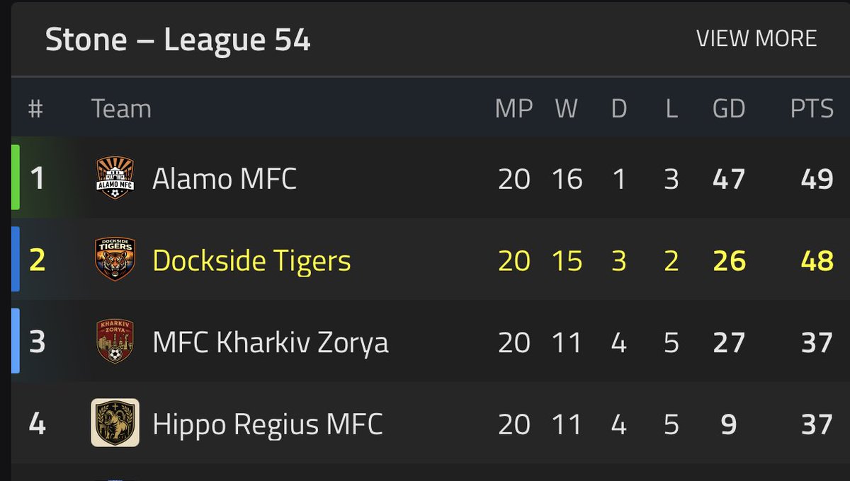 rootcoors tweet media