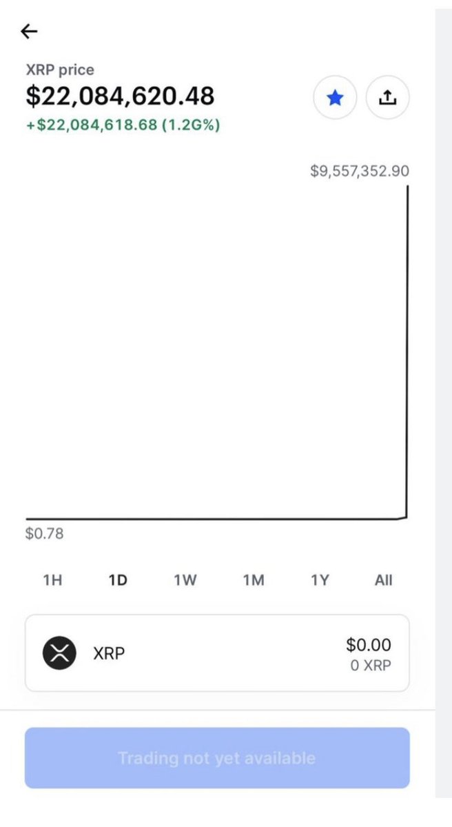 Lord XRP tweet media