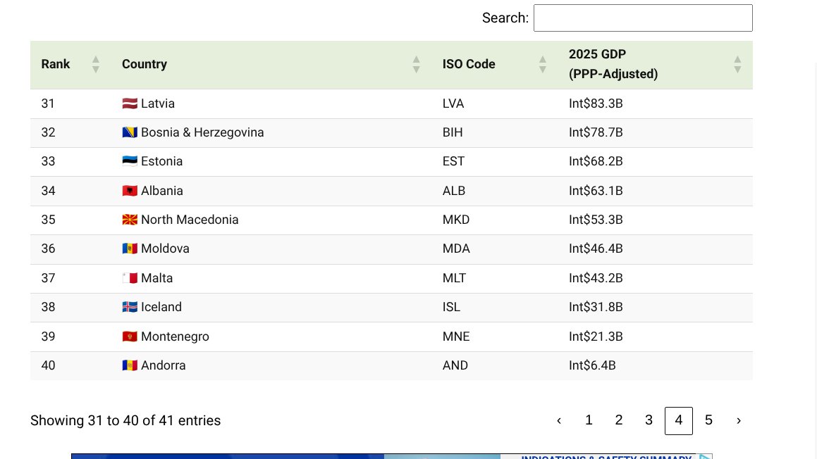 Chigeorge tweet media