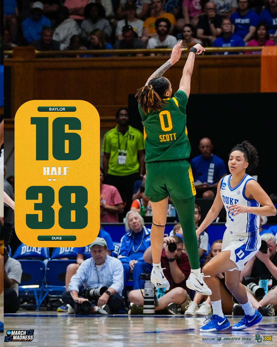 Baylor Women's Basketball tweet media