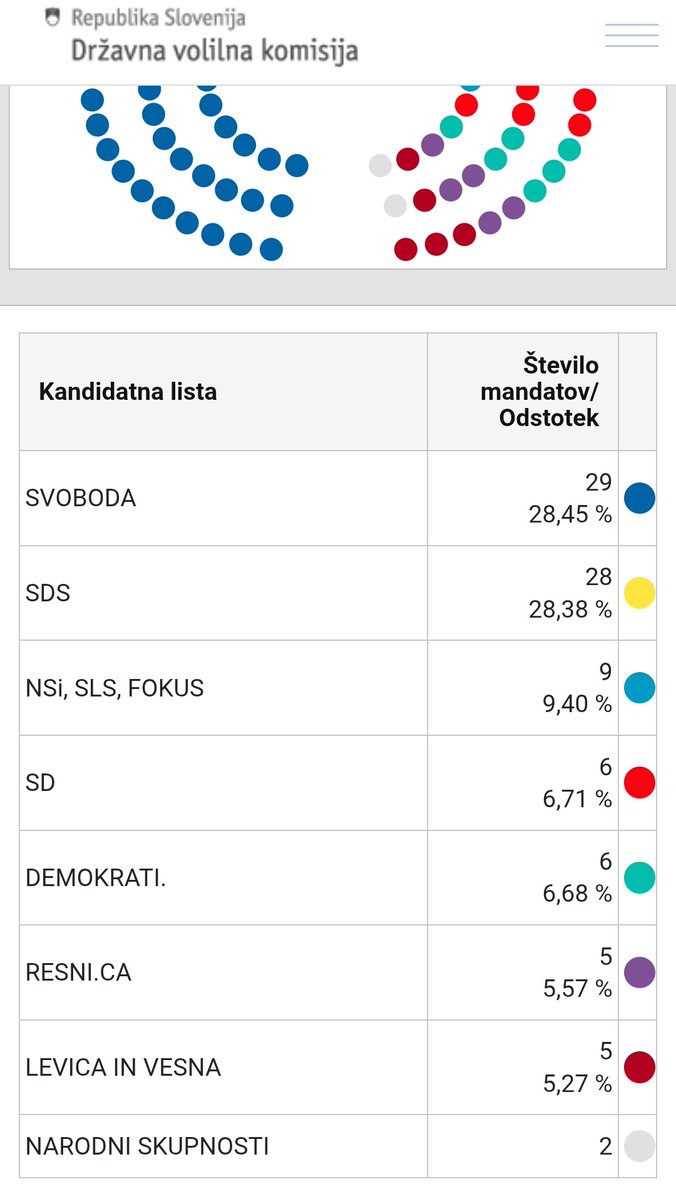 Alejandro🌹🇪🇺 tweet media