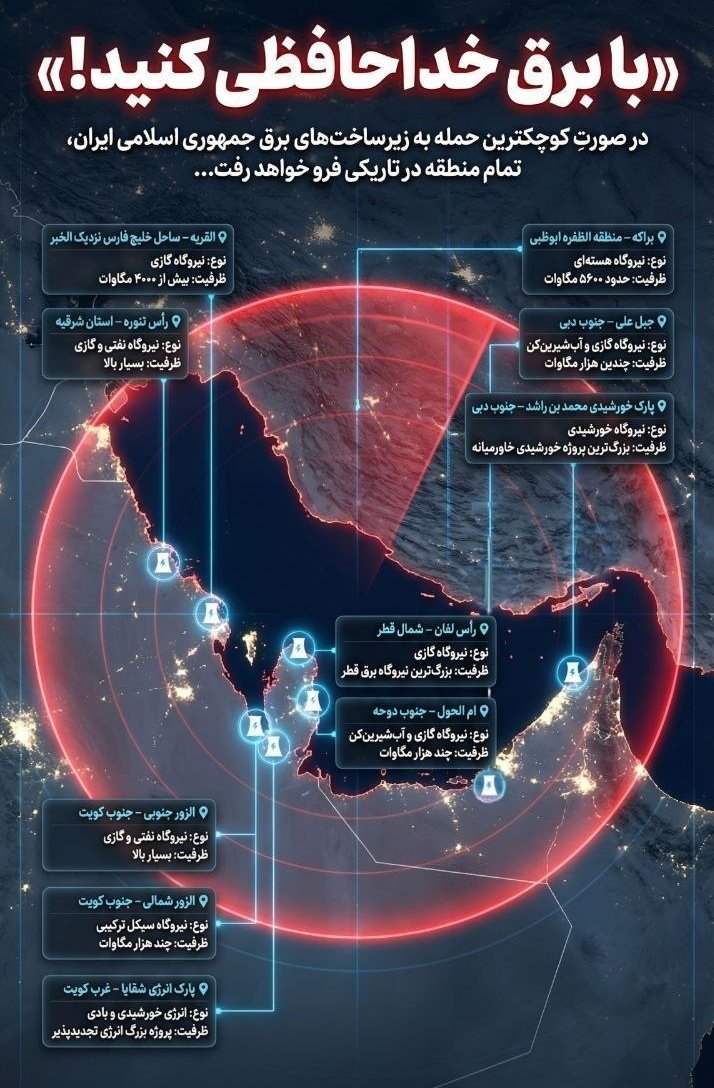 جهت یادآوری بگم که مقام معظم رهبری فرمودن که درصورت تکرارجنایات صهیونی آمریکایی ممکنه اتفاقات بدتررقم بخوره و جبهه های جدیدفعال و تنگه های مشابه درمنطقه مسدود بشوند
در صورت هرگونه حمله به زیرساخت های ما، تمام زیرساخت های منطقه زیر ضربه میروند
#لبیک_یا_خامنه_ای
#از_تهران_لبیک