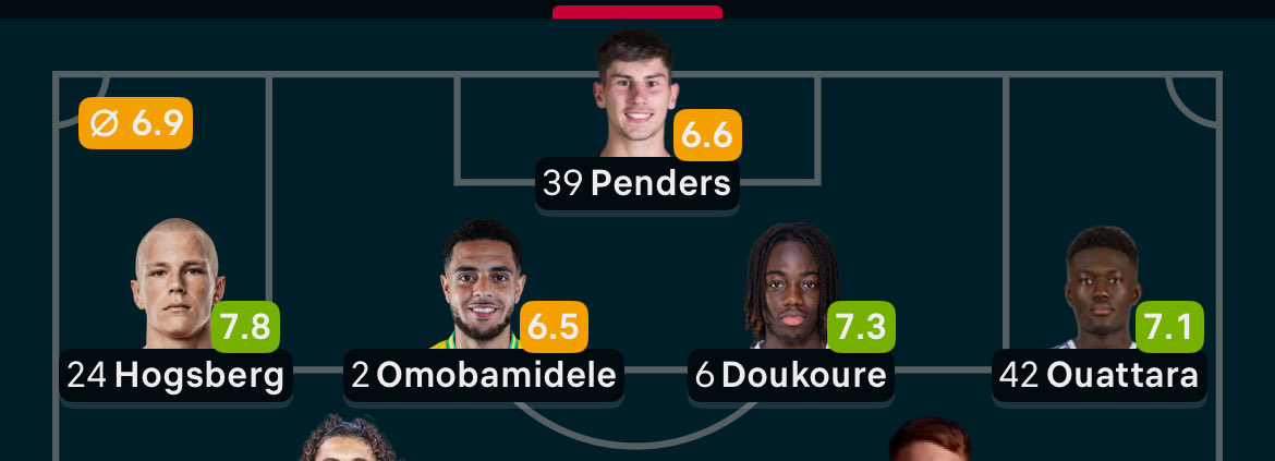 Remy 💙 tweet media