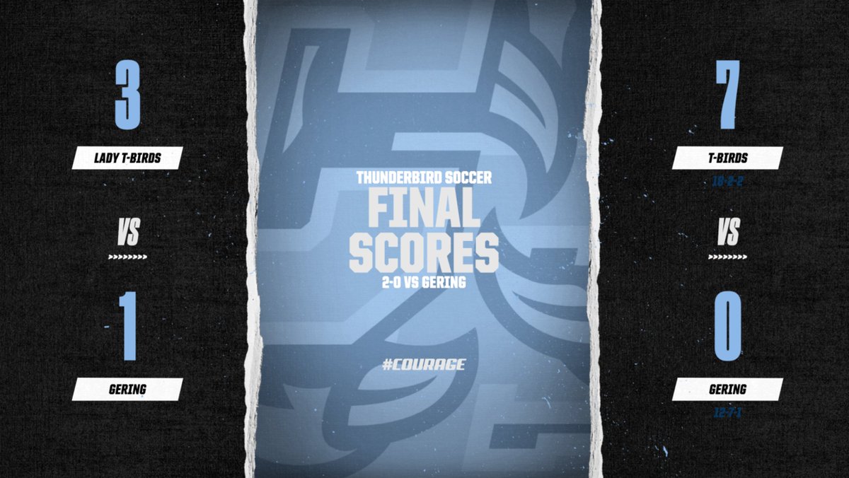 East High Athletics tweet media