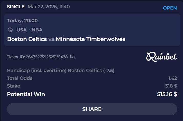 Showtime Luka tweet media