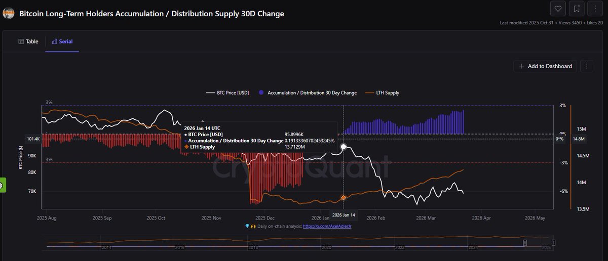 Oro Crypto tweet media