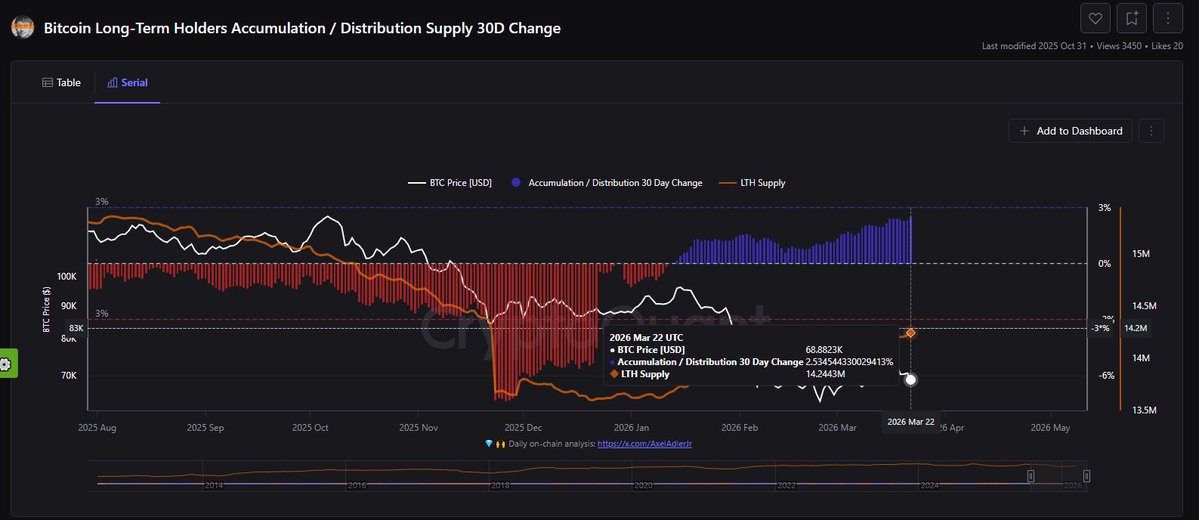 Oro Crypto tweet media