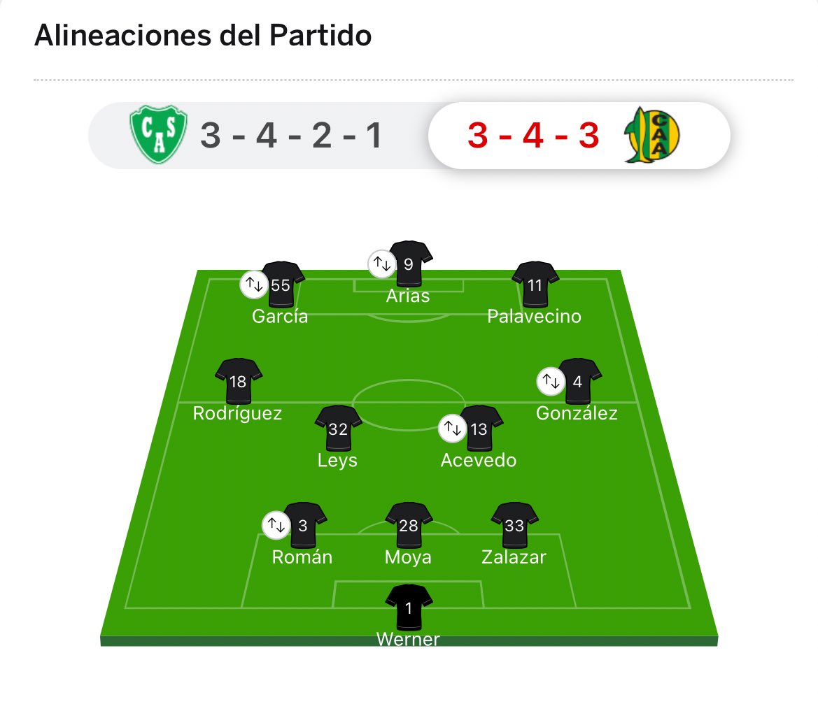 Chavezismo tweet media