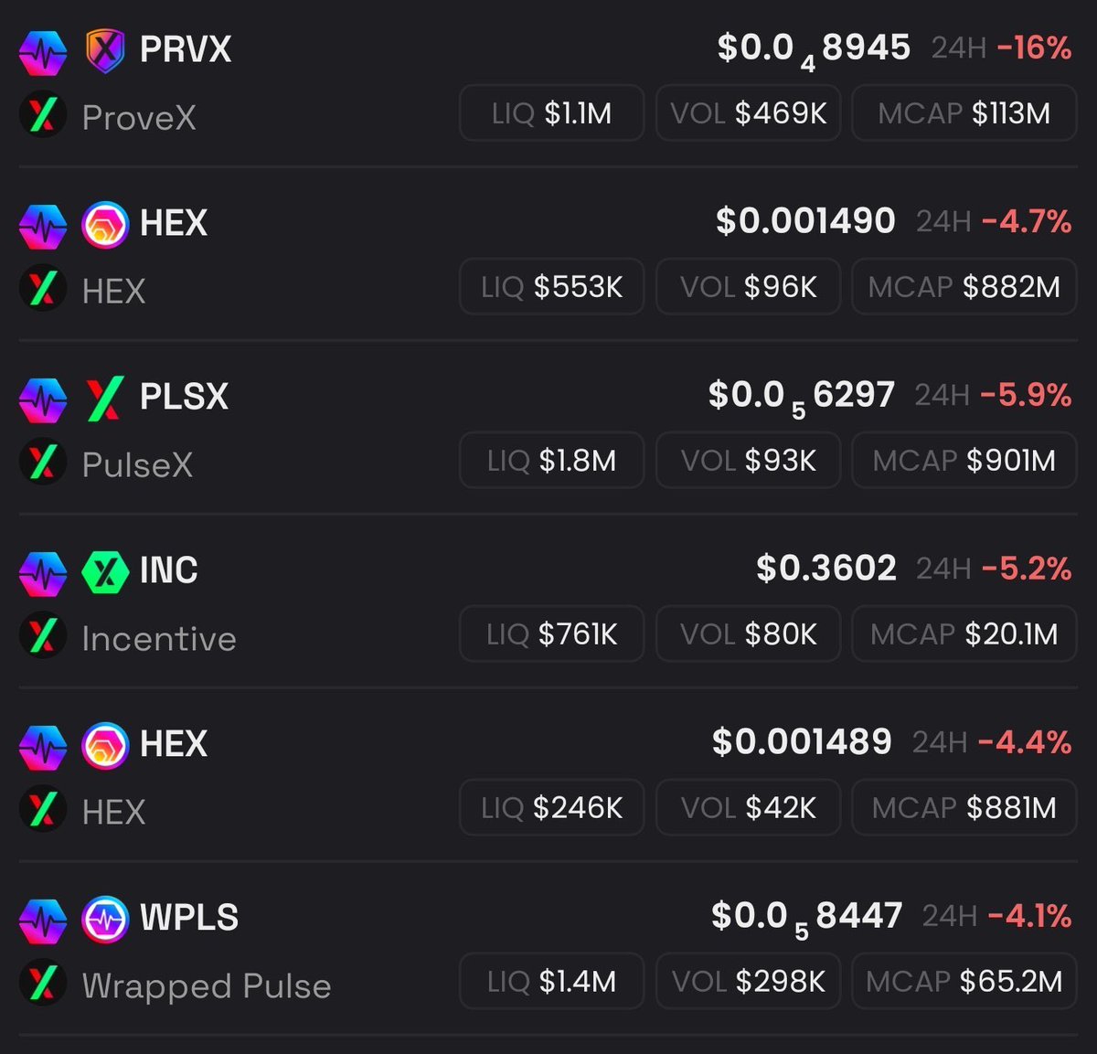 Corey Costa’s Crypto Coins tweet media