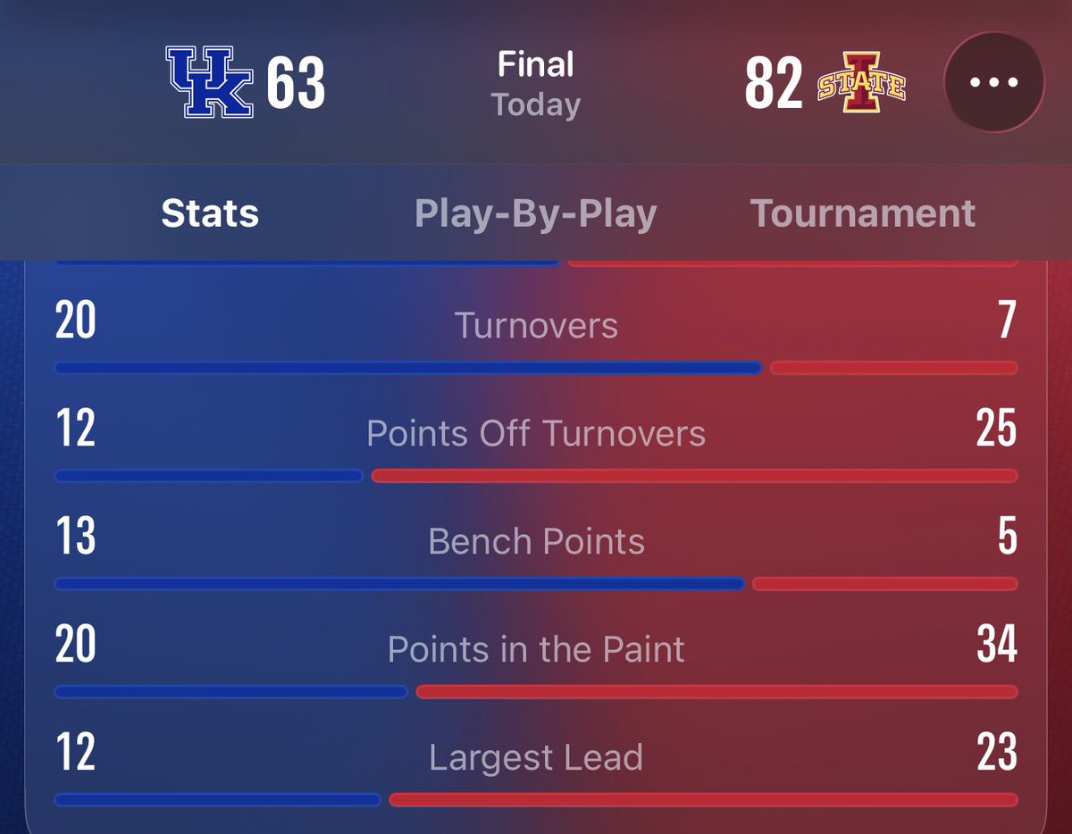 RedditCFB tweet media