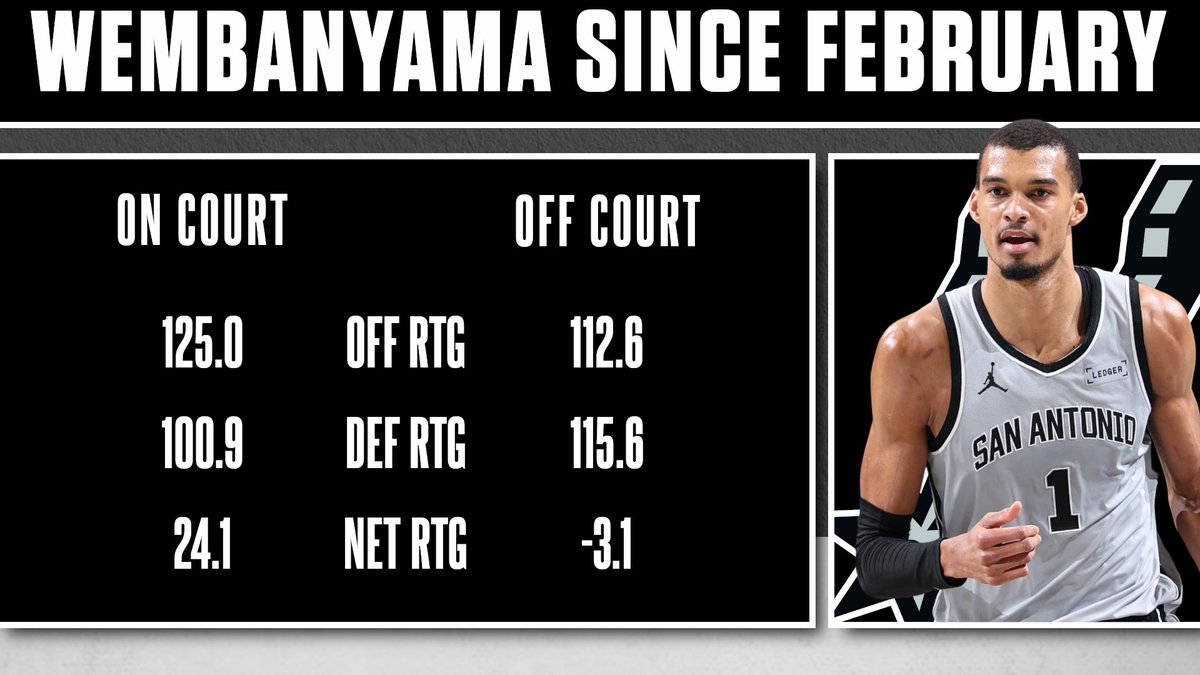 LegendOfWinning tweet media