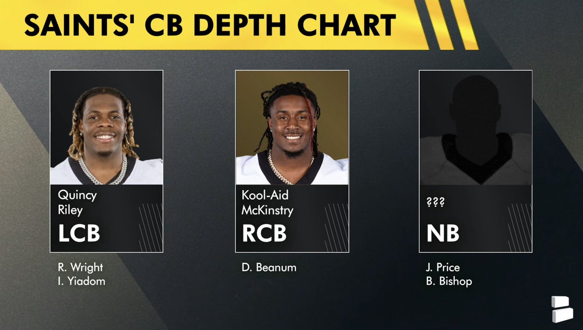 Trizzy Trace tweet media