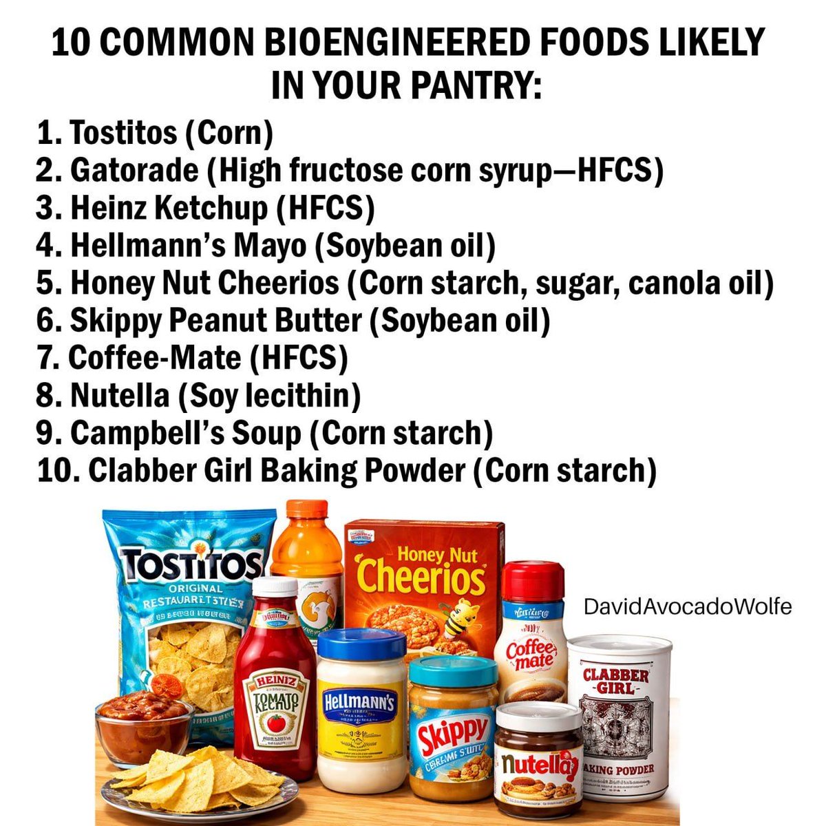 David Wolfe tweet media