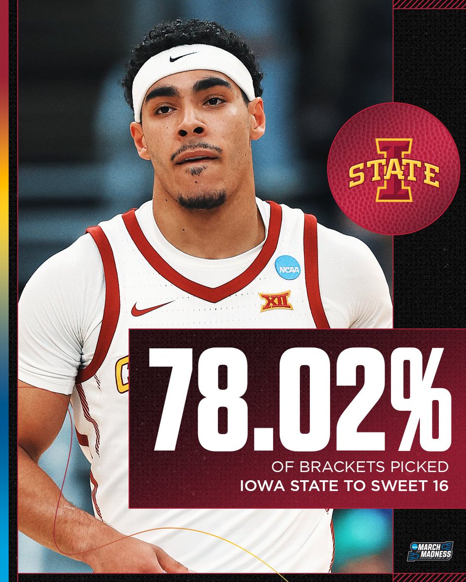 Cyclones dance into the Sweet 16 👏

#MarchMadness