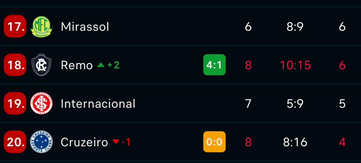 Lucelio Ferreira tweet media