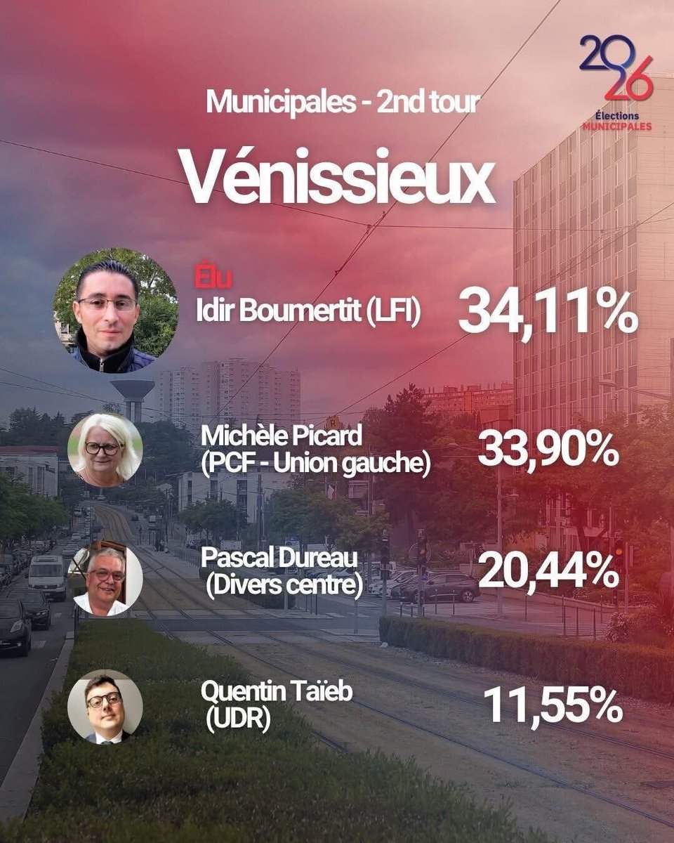 oumse-dia tweet media