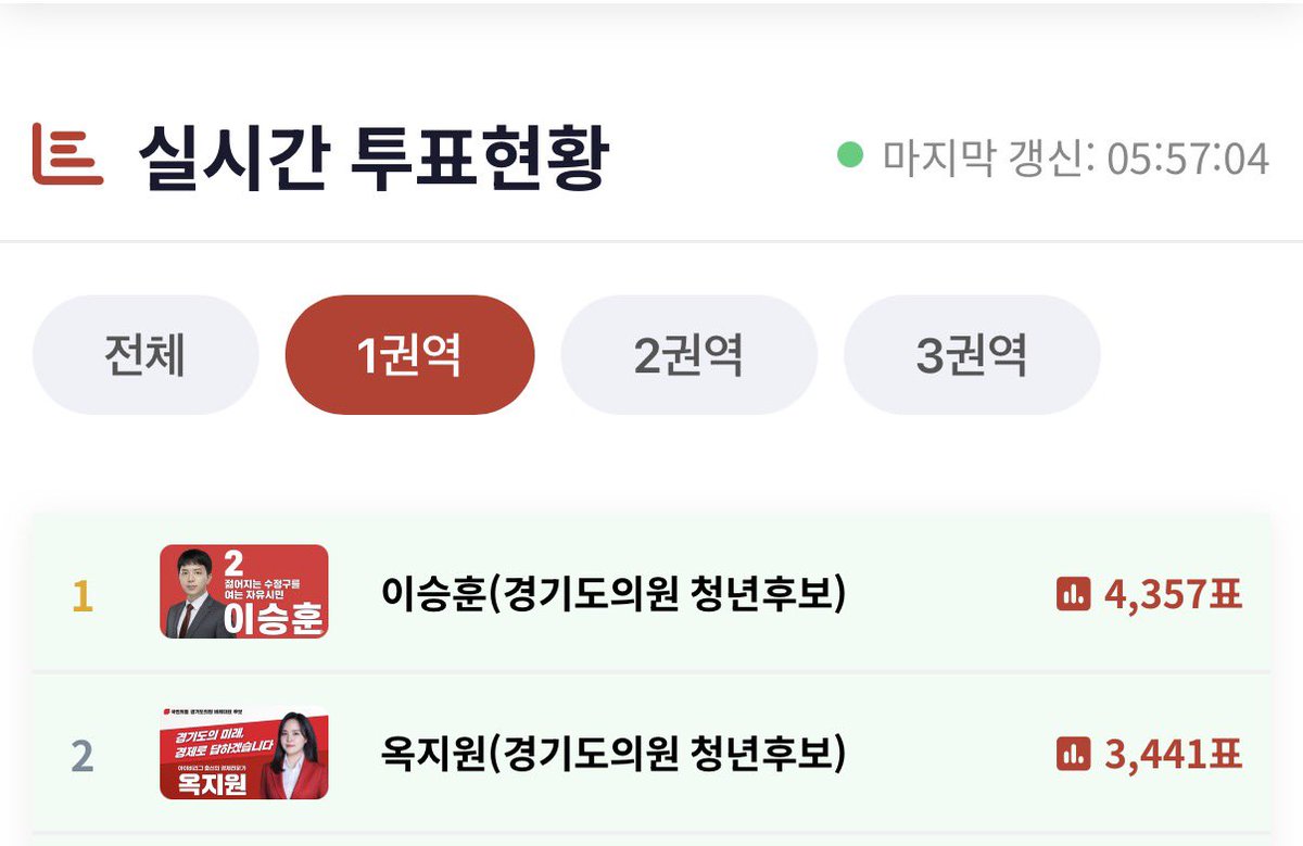 거미북이 tweet media