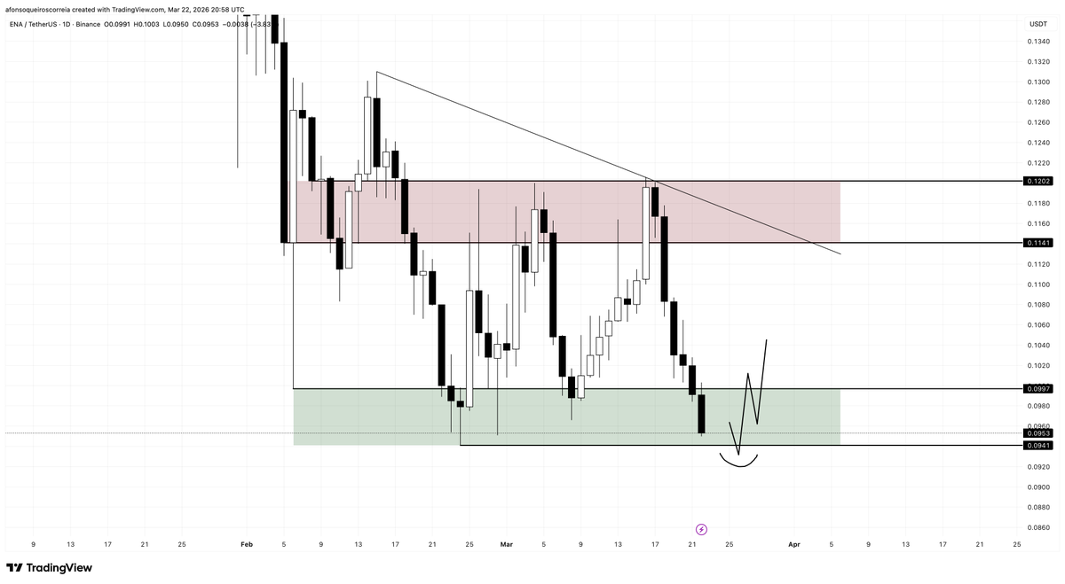 Cryptopump tweet media