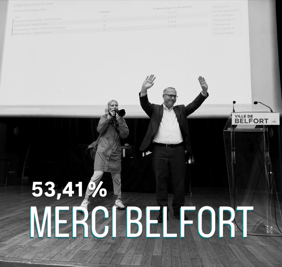 KneipTony's tweet photo. Mille mercis ❤️ à tous les Belfortains qui nous accordé leur confiance !
Grâce à vous, notre belle liste menée par @DMeslot va se mettre en ordre de bataille pour mettre en œuvre notre programme pour rendre #Belfort encore plus fort 🦁 https://t.co/pbFYkhIbWf