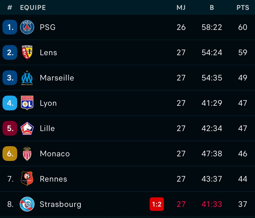 𝗚𝗼𝗻𝗲𝘀 𝗔𝗿𝗲𝗮™ tweet media