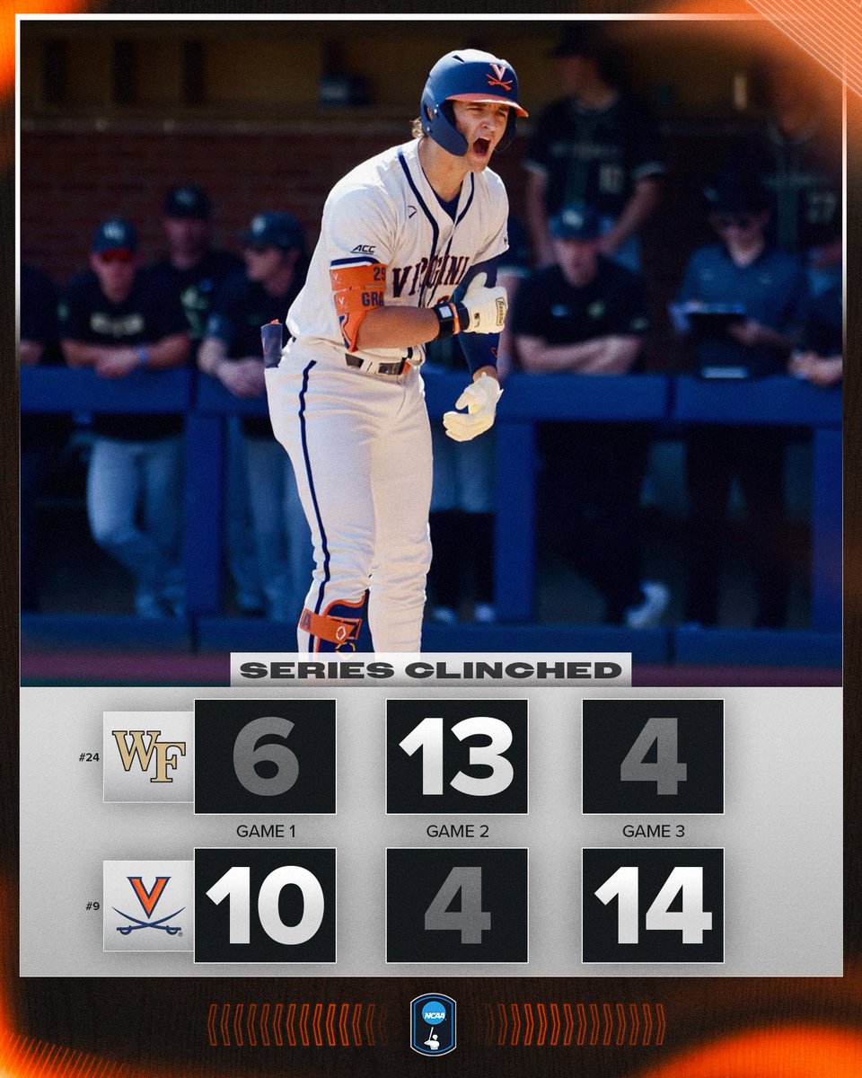 NCAA Baseball tweet media