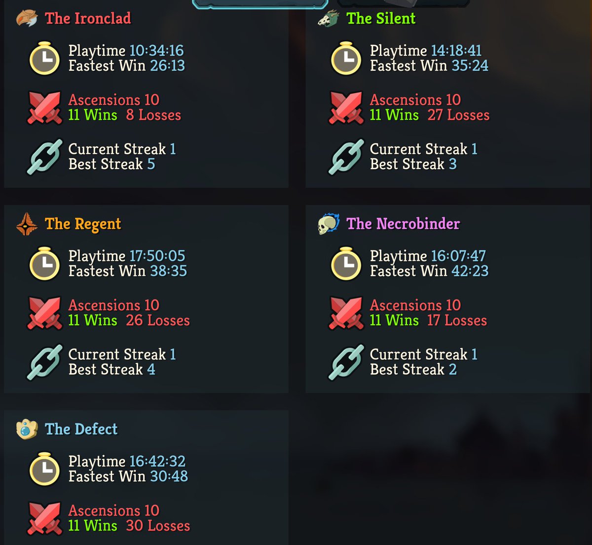 Pneumatic tweet media