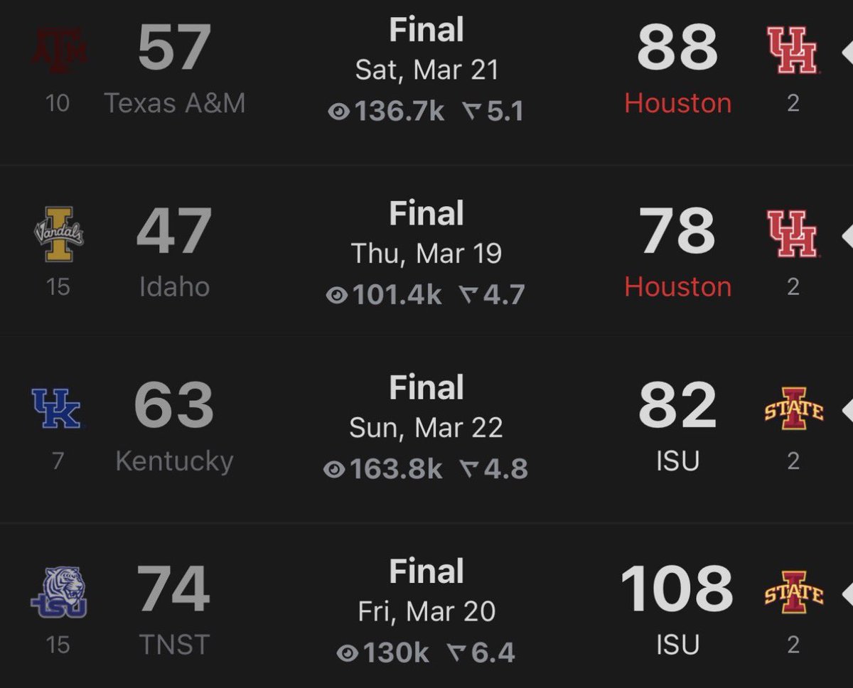 Barstool Coogs tweet media