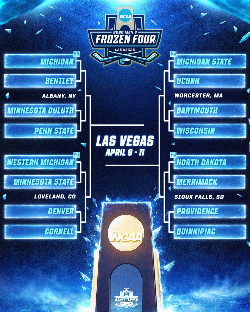 College Hockey Inc. tweet media