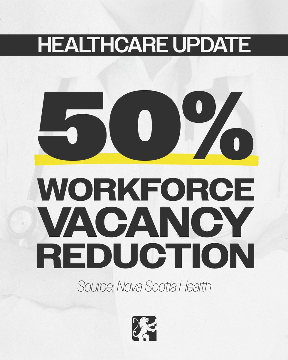 Nova Scotia PC Party tweet media