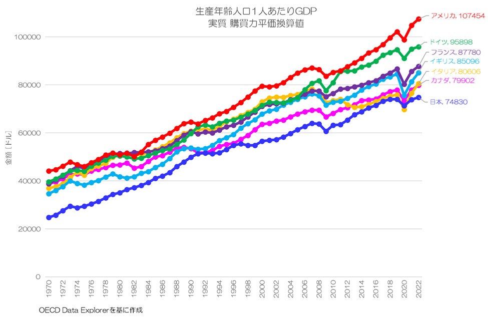 小川製作所 | 製造業x経済統計 tweet media